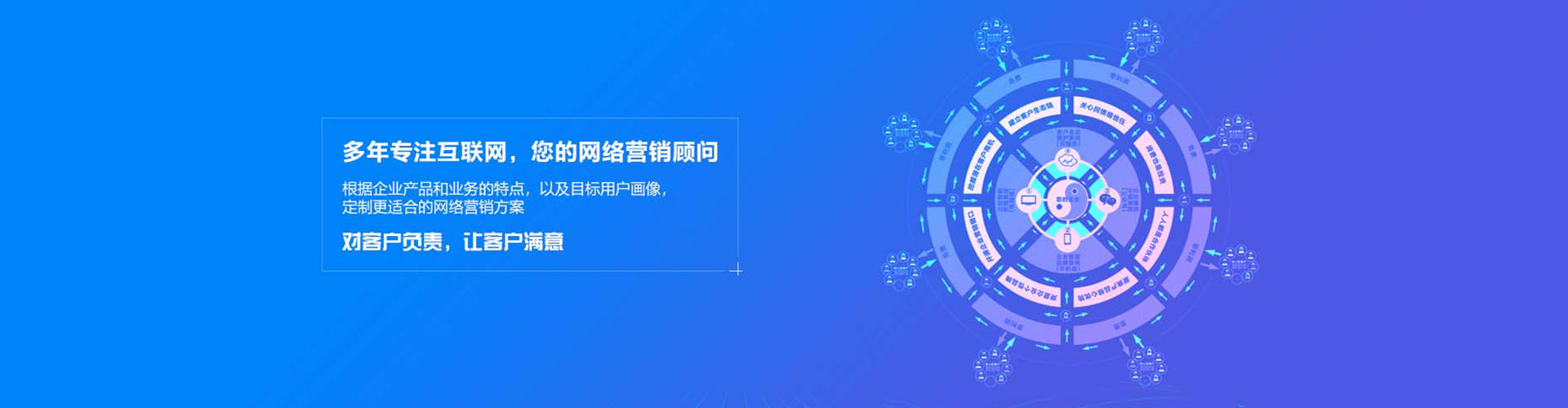 迁西竞价托管